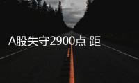 A股失守2900点 距离见底还有多远